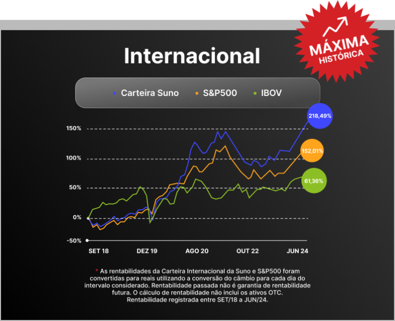 Internacional