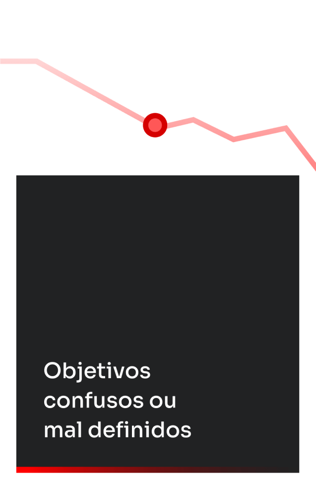 2-min