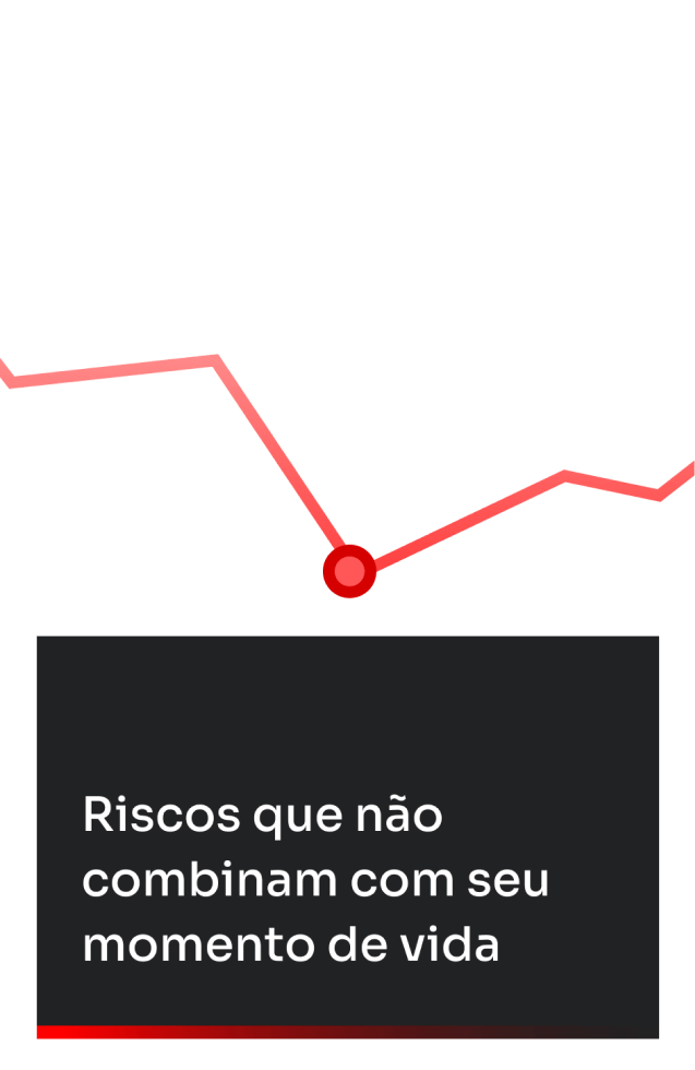 3-min