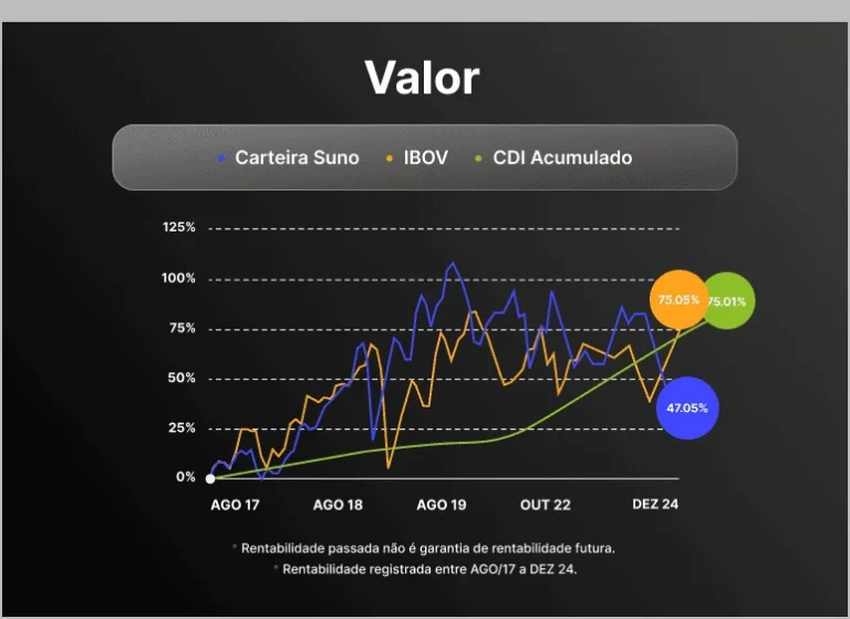 Valor (1)