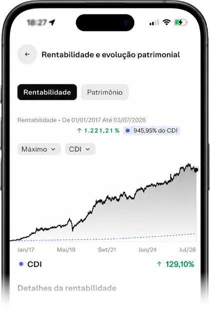 App Suno com a rentabilidade da carteira