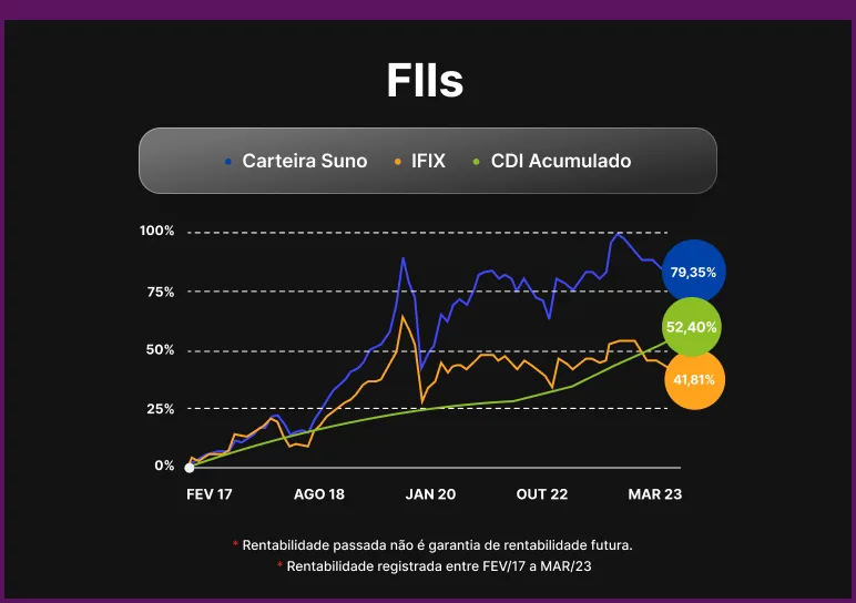 fiis-Apr-26-2023-10-38-11-0548-PM