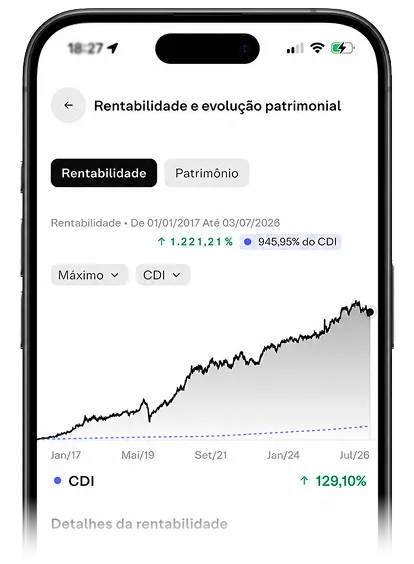 Rentabilidade e evolução patrimonial da carteira
