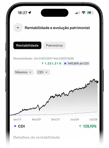 Rentabilidade e evolução patrimonial