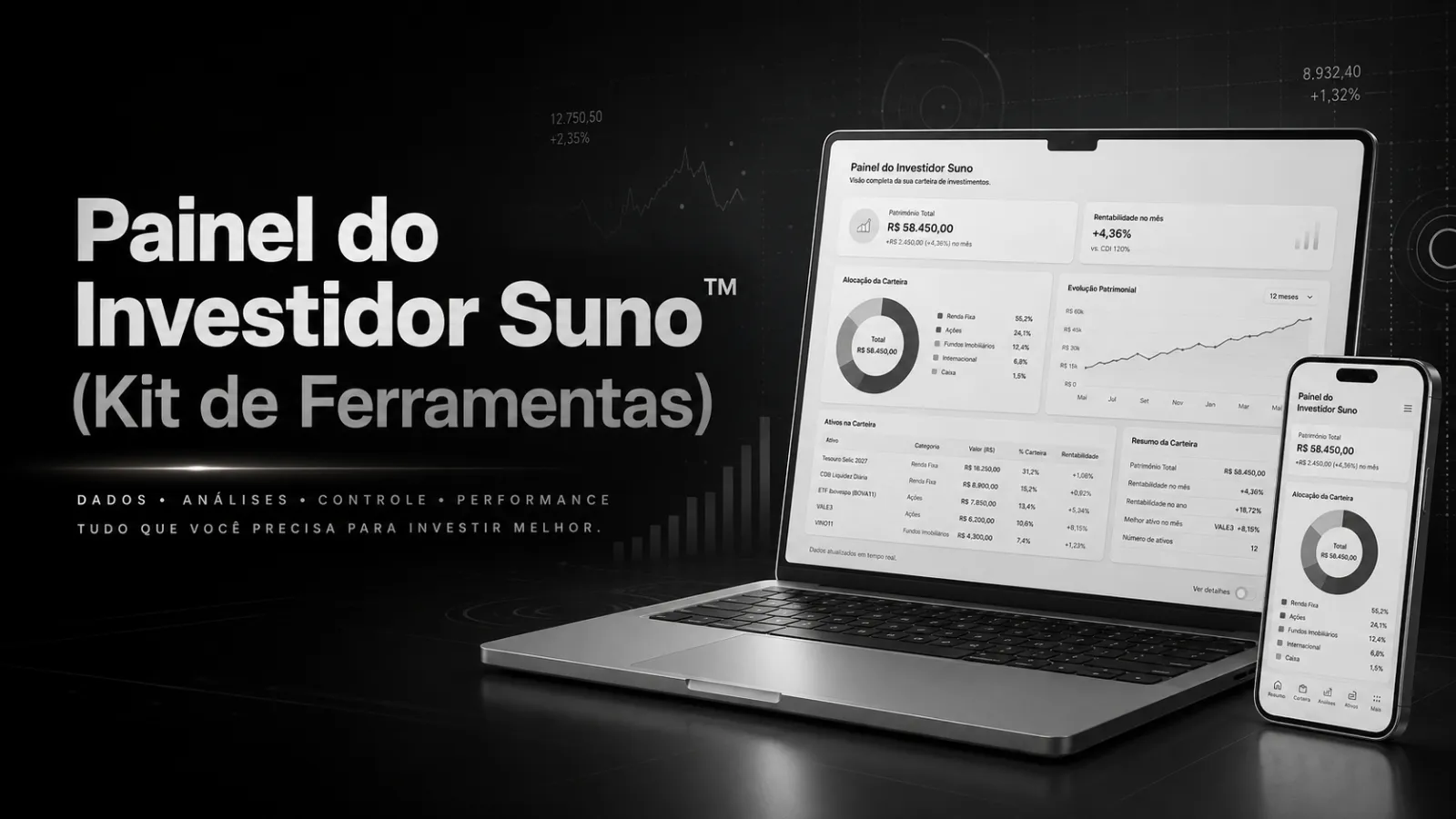 Painel do Investidor Suno (Kit de Ferramentas)