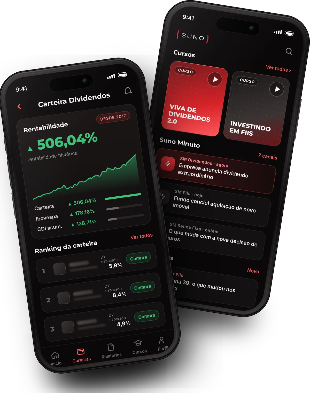 App da Suno Premium: Carteira Dividendos, cursos, Suno Minuto e relatórios